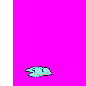 Animationen